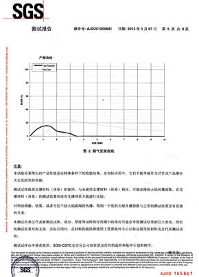 糖心APP下载网址进入检查报告SGS（中）